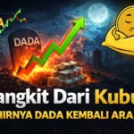saham DADA kembali