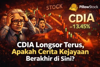 saham CDIA longsor