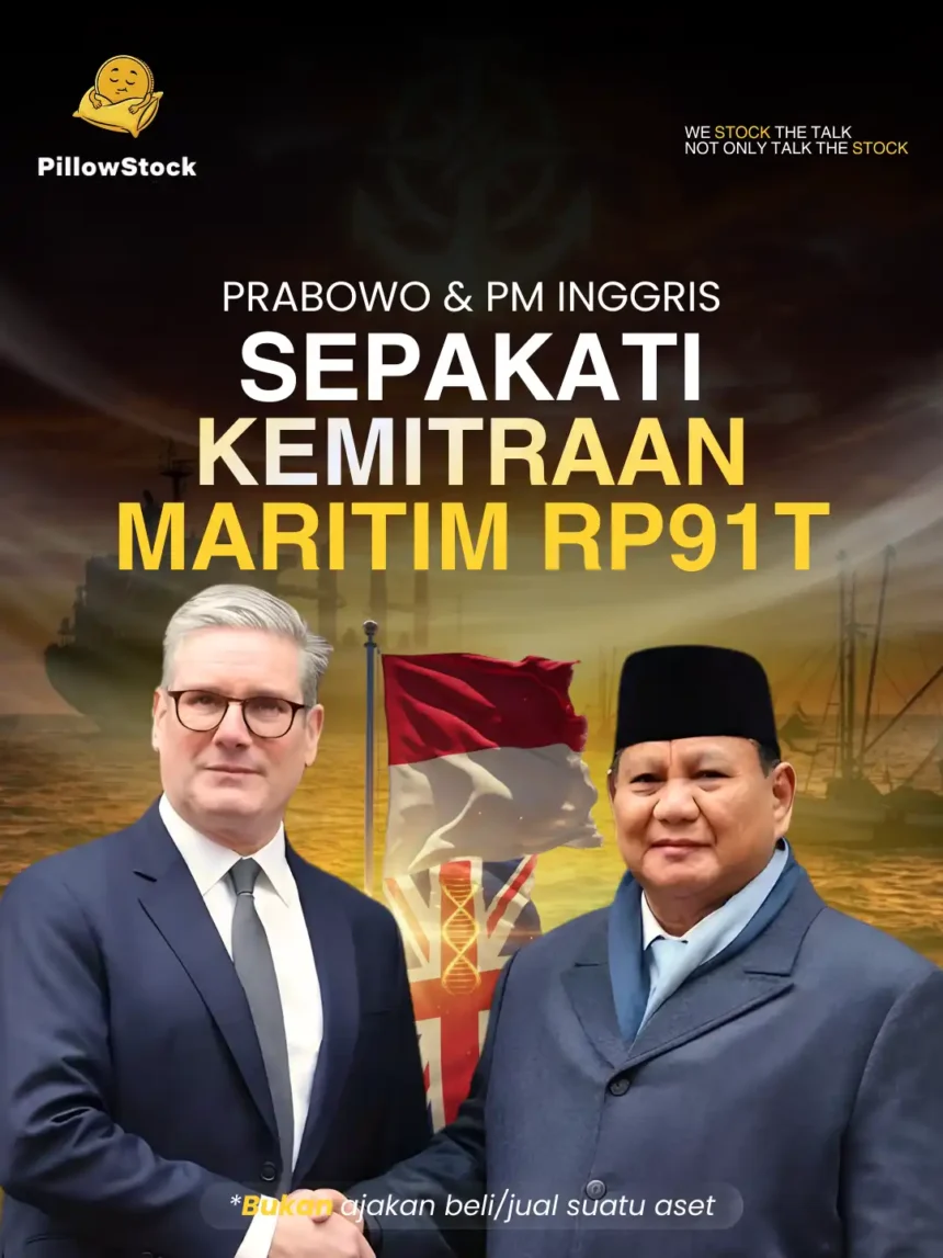 kemitraan maritim Indonesia Inggris
