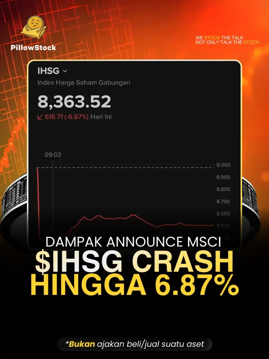 Dampak pengumuman MSCI terhadap IHSG