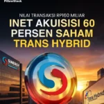 INET akuisisi Trans Hybrid
