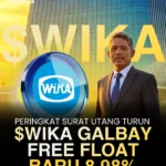 Peringkat surat utang WIKA turun