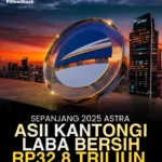 Laba Bersih Astra ASII 2025