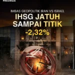 Geopolitik Iran vs Israel