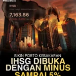 IHSG dibuka minus 5%