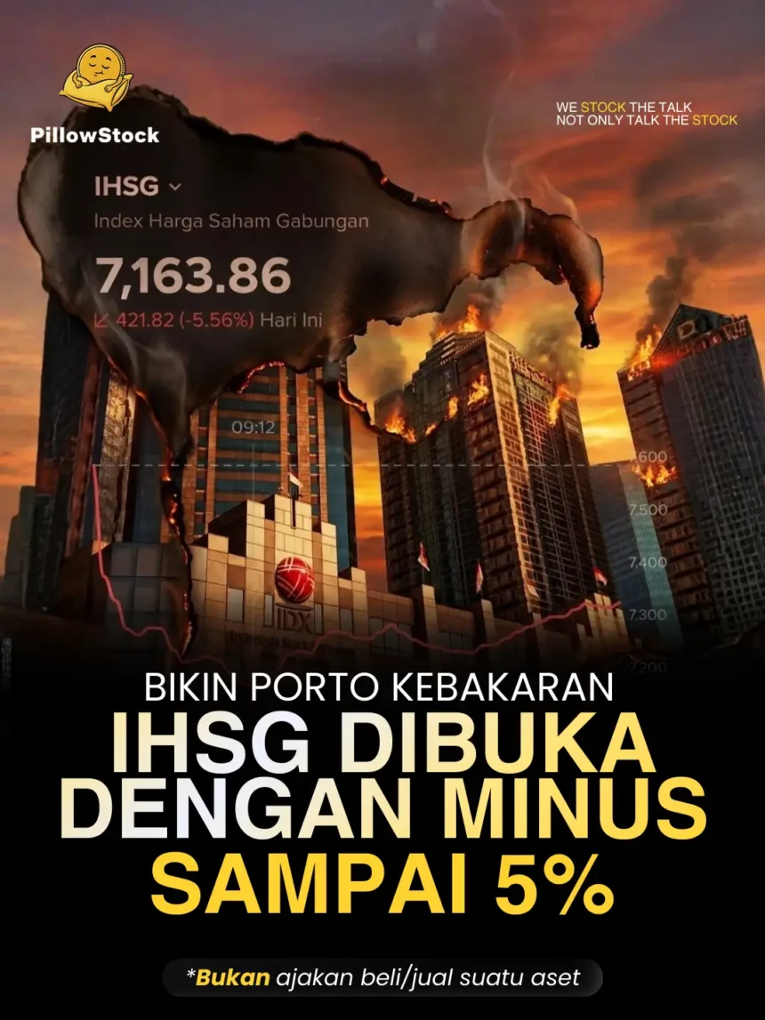 IHSG dibuka minus 5%