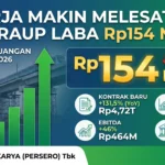 ADHI Raup Laba 154M